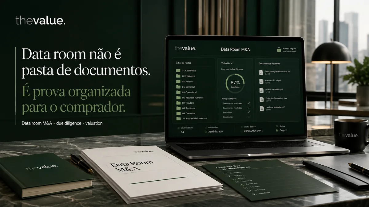 Data room M&A organizado para due diligence