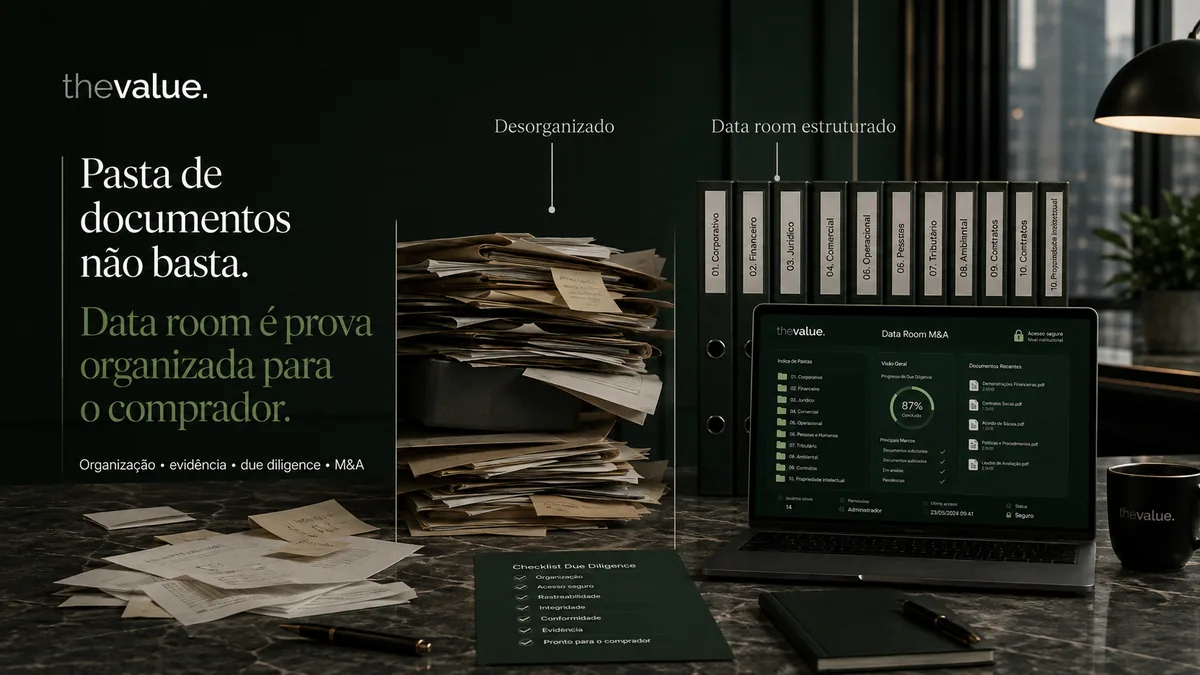 Diferença entre pasta de documentos e data room M&A