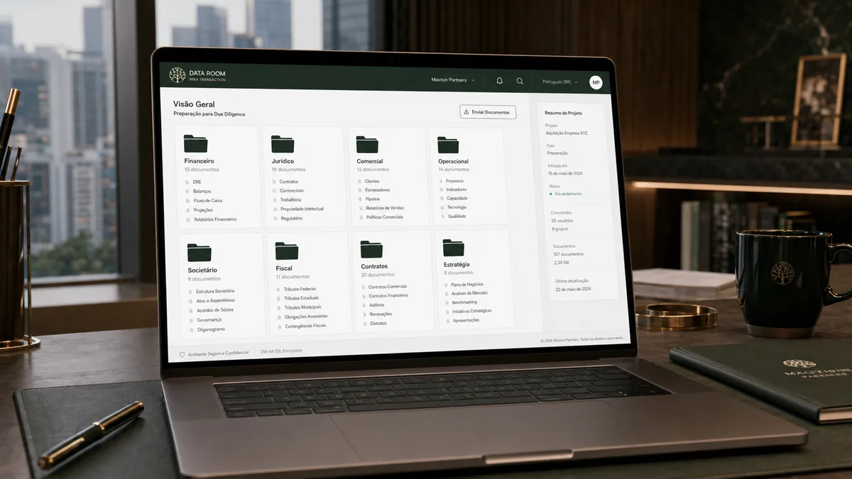 Data room organizado para due diligence de M&A